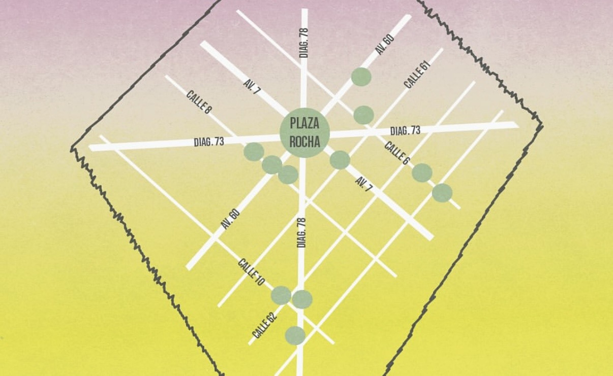 Camino del pintxo por las inmediaciones de Plaza Rocha